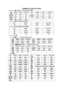 牛津译林版8B过去式与过去分词归纳记忆