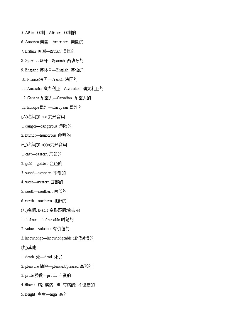 中考英语一轮复习语法知识+语篇能力练习构词法要点精读与精练 (含详解)03