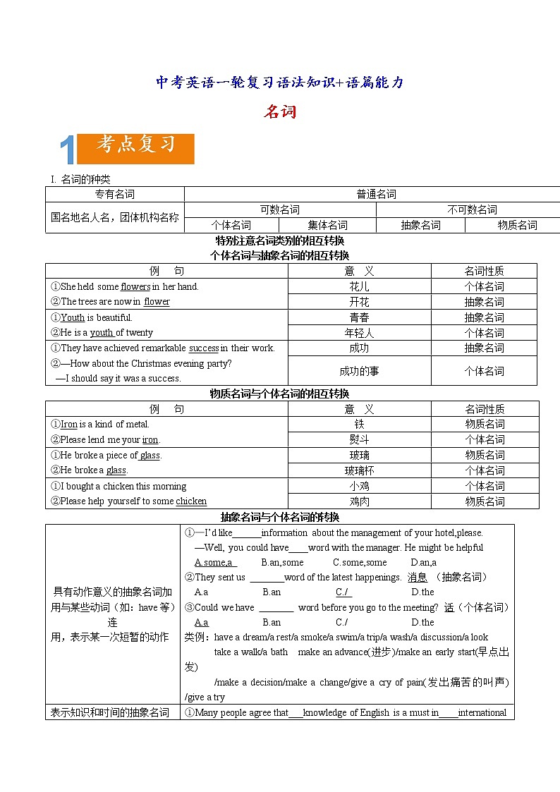 中考英语一轮复习语法知识+语篇能力练习名词要点精读与精练 (含详解)01