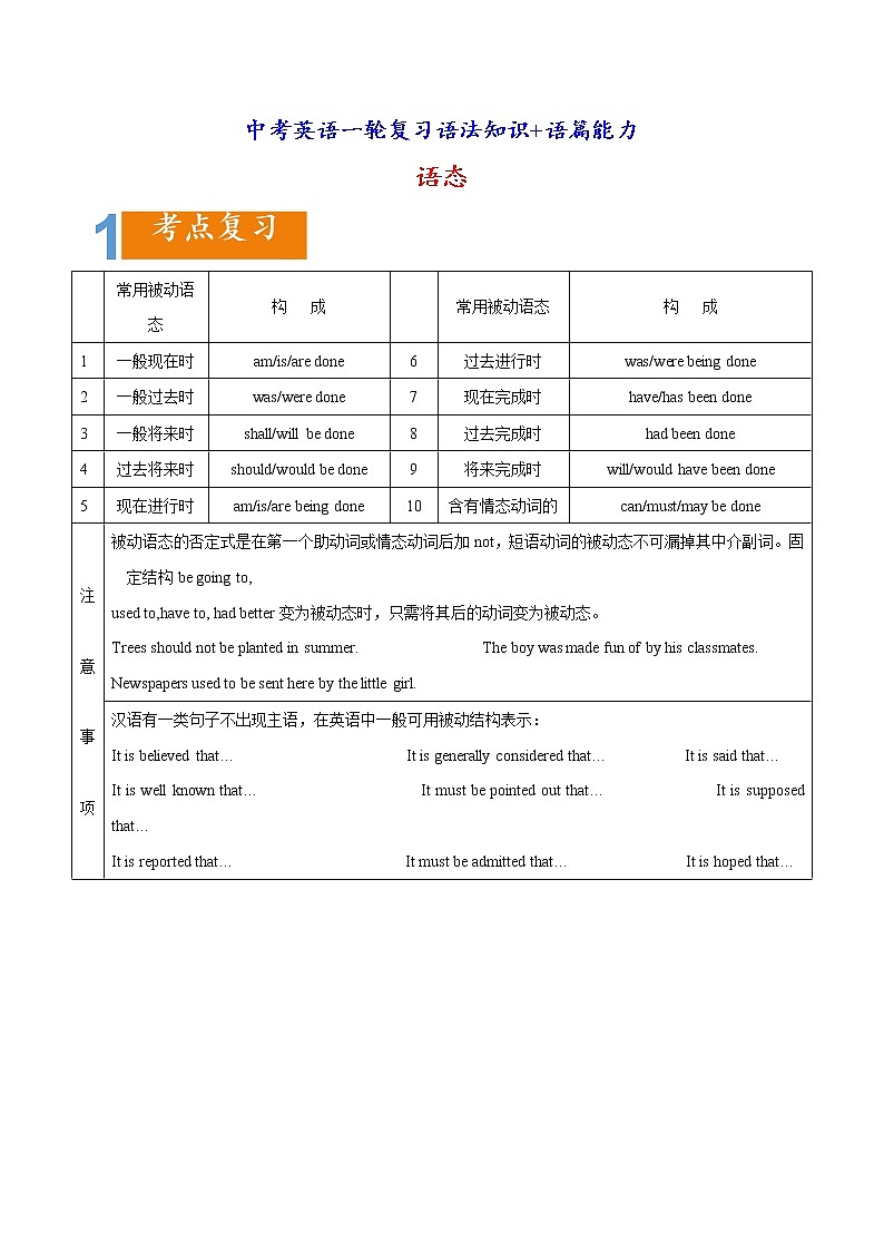 中考英语一轮复习语法知识+语篇能力练习语态要点精读与精练 (含详解)第1页