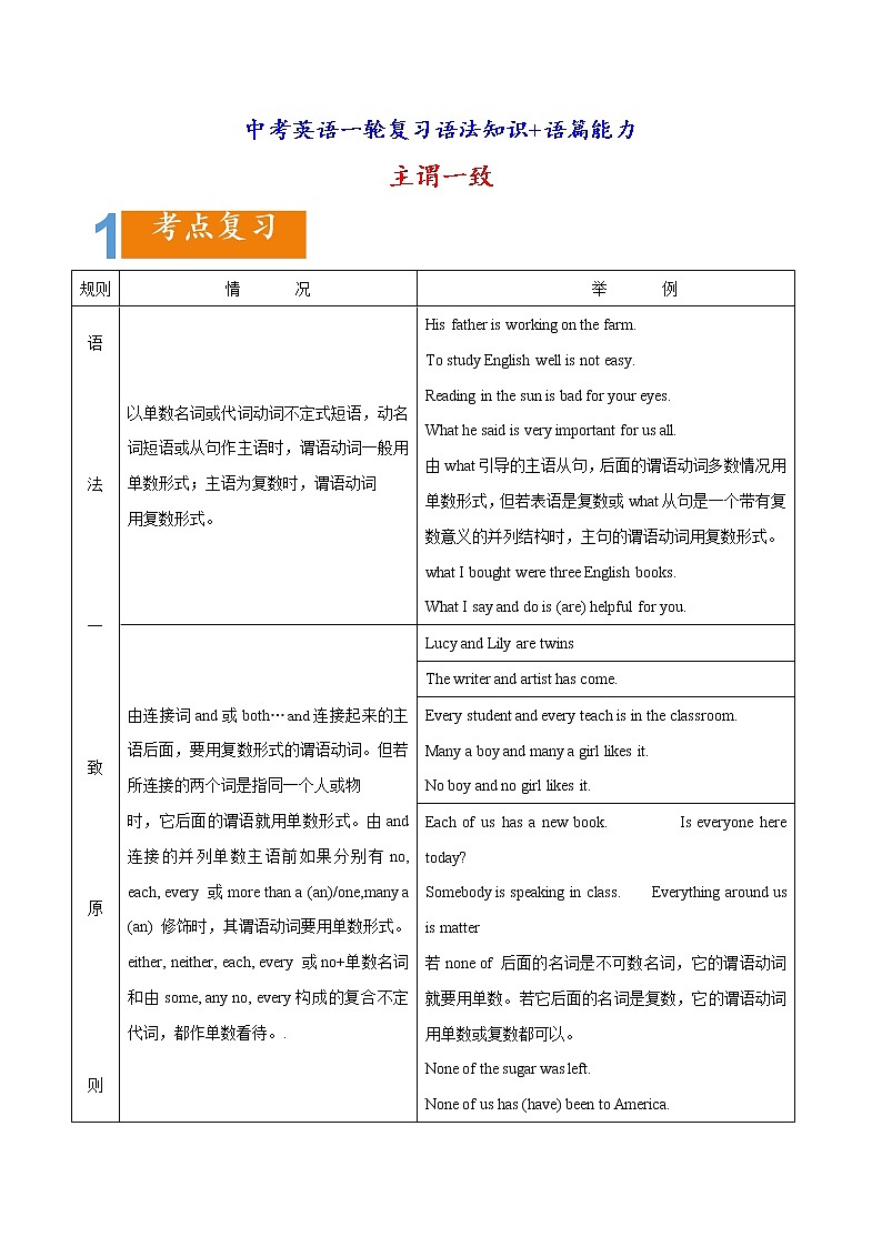 中考英语一轮复习语法知识+语篇能力练习主谓一致要点精读与精练 (含详解)第1页