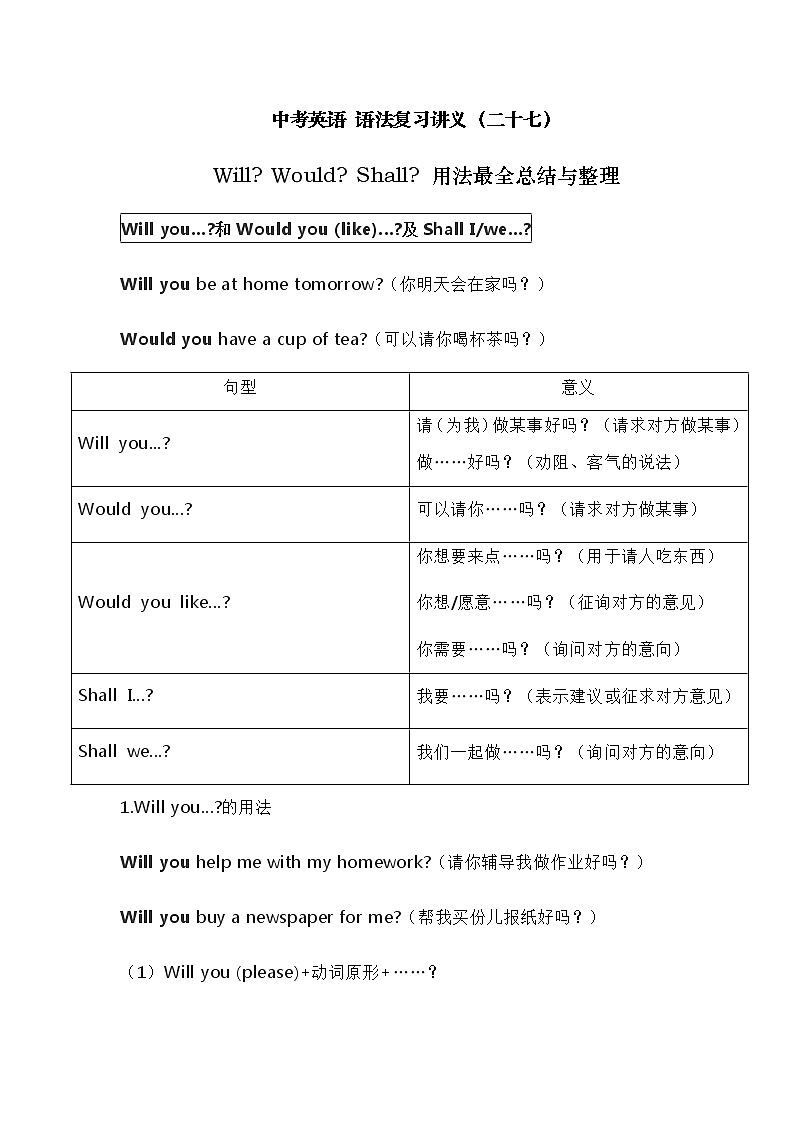 中考英语复习资料大全——Will？Would？Shall？用法总结与整理（27）第1页