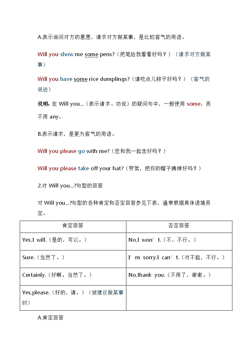 中考英语复习资料大全——Will？Would？Shall？用法总结与整理（27）第2页