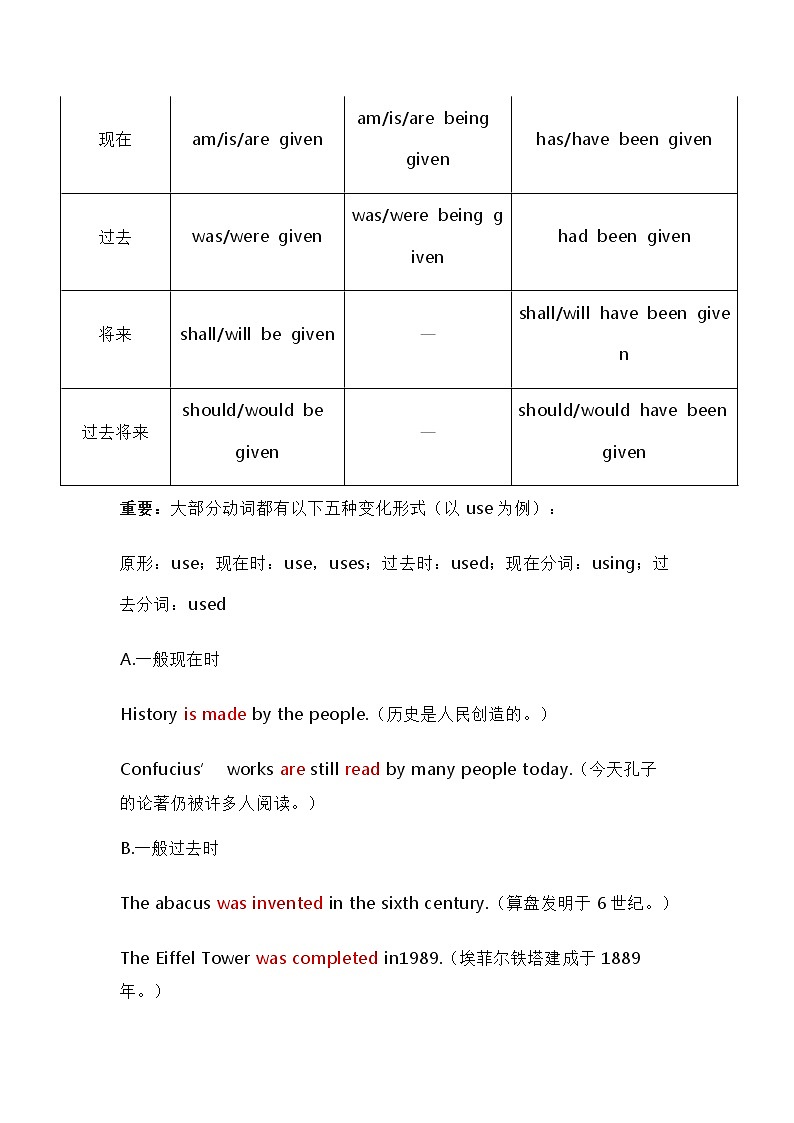 中考英语复习资料大全——被动语态的构成知识点总结与整理（45）第2页