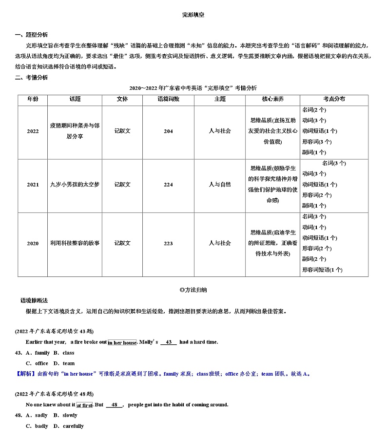 2023年广东省广州市中考英语三轮冲刺：完形填空 试卷01