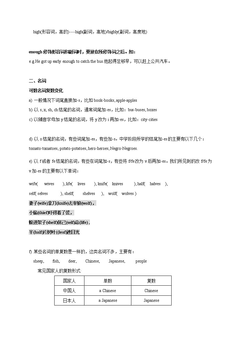 语法专题02 形容词、副词、名词、动词-江苏中考英语二轮复习语法专题讲解与题型强化训练（牛津译林版）03