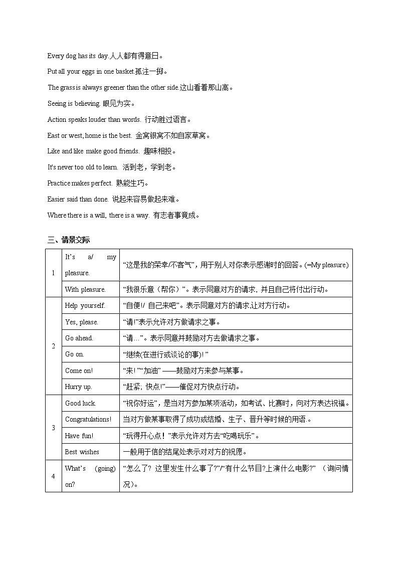 语法专题05 主谓一致、谚语、情景交际-江苏中考英语二轮复习语法专题讲解与题型强化训练（牛津译林版）03
