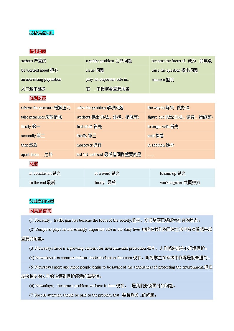 05 解决问题型议论文-  研读中考作文真题总结黄金模板备战中考英语高分作文（通用版）第2页