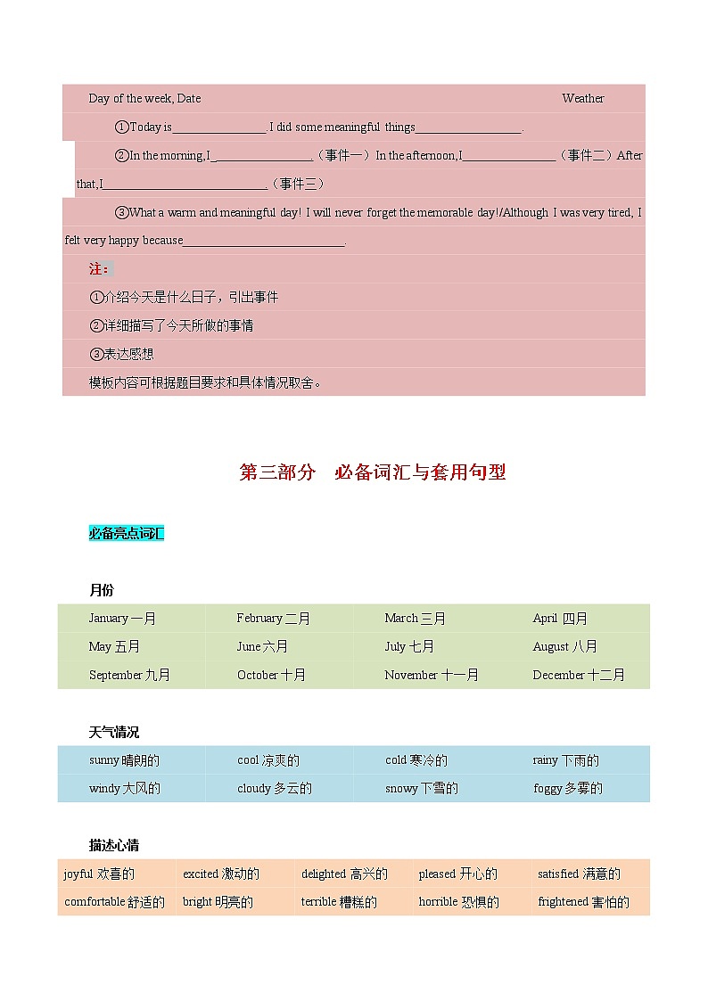 10 应用文之日记-  研读中考作文真题总结黄金模板备战中考英语高分作文（通用版）第2页