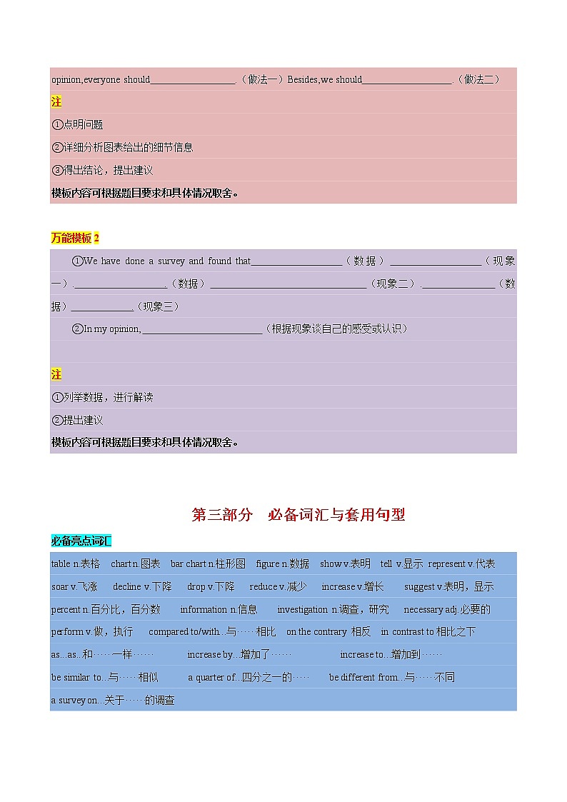 19 应试题型图表作文类-  研读中考作文真题总结黄金模板备战中考英语高分作文（通用版）第2页