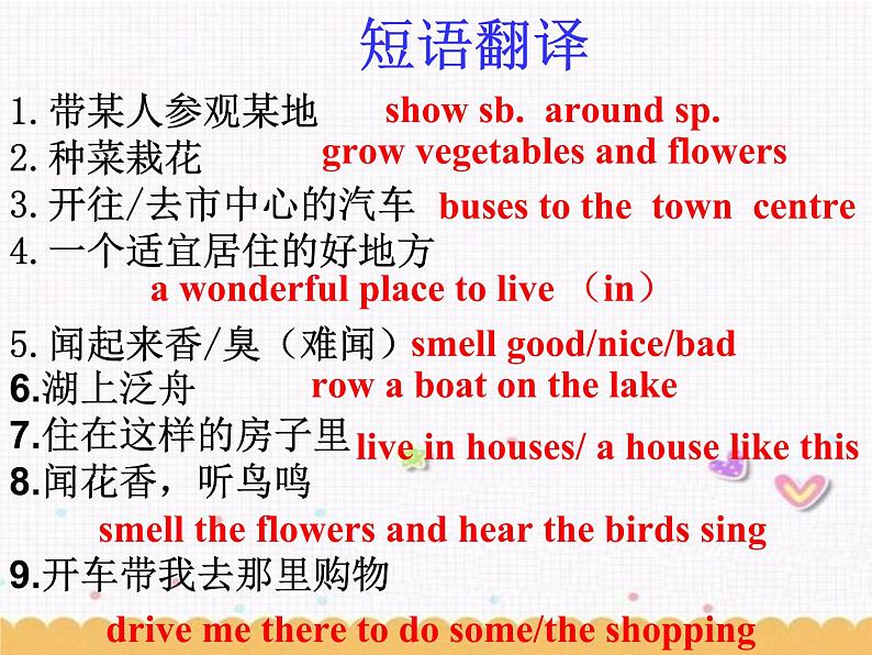 Unit3 Welcome to Sunshine Town Revision复习课件 译林版英语七年级下册05