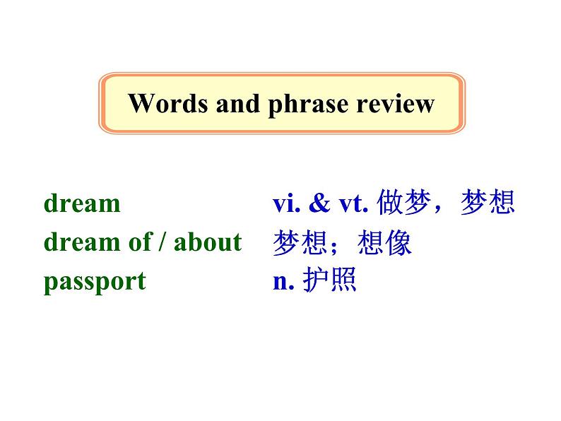 Unit3 Online tours Grammar课件 译林版英语八年级下册第5页