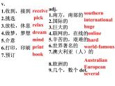 Unit3 Online tours 復(fù)習(xí)課件 譯林版英語(yǔ)八年級(jí)下冊(cè)