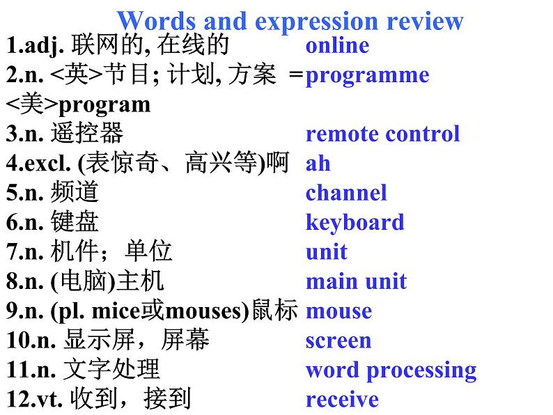 Unit3 Online tours Welcome to the unit课件 译林版英语八年级下册第7页