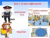 牛津譯林英語(yǔ)七年級(jí)下冊(cè)7B Unit2 Welcome to the unit課件