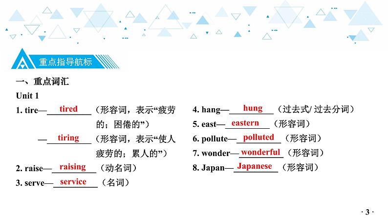 中考总复习英语 教材知识梳理—九年级下册 Units 1~2课件第4页