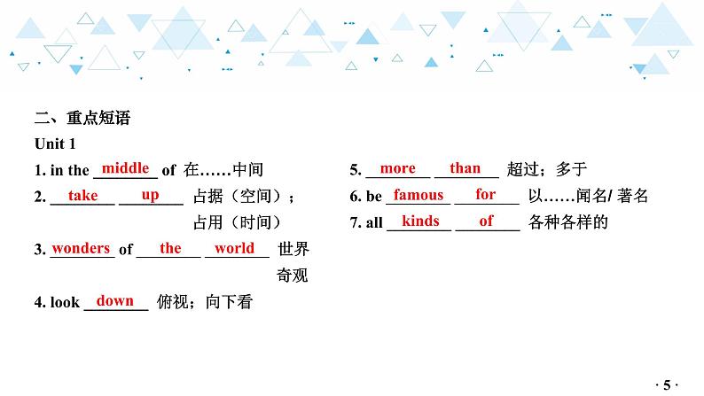 中考总复习英语 教材知识梳理—九年级下册 Units 1~2课件第6页