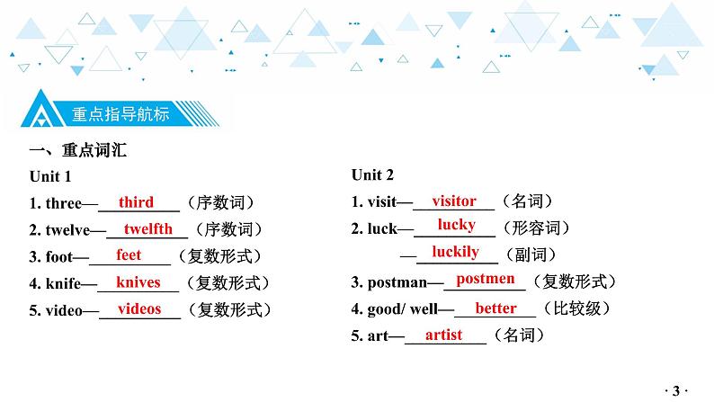 中考总复习英语 教材知识梳理—七年级下册 Units 1~4课件04