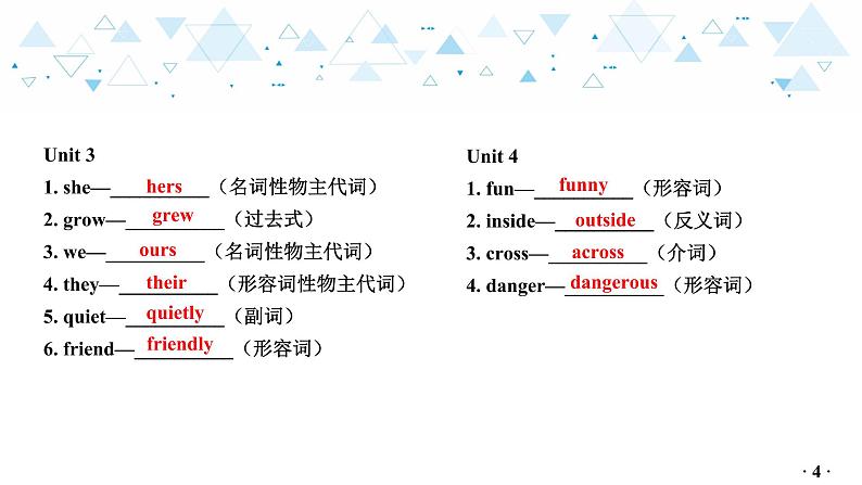 中考总复习英语 教材知识梳理—七年级下册 Units 1~4课件05