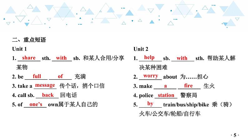 中考总复习英语 教材知识梳理—七年级下册 Units 1~4课件06