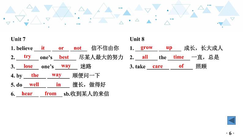 中考总复习英语 教材知识梳理—七年级下册 Units 5~8课件第7页