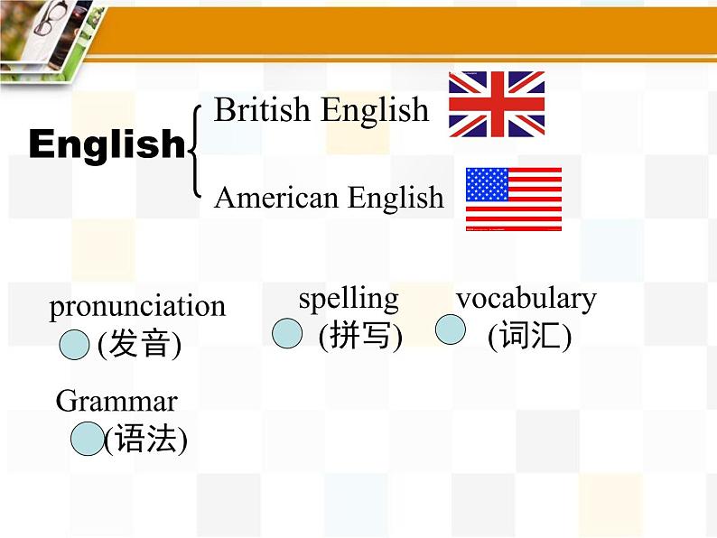 Unit3 Robots Study skills课件 译林版英语九年级下册03