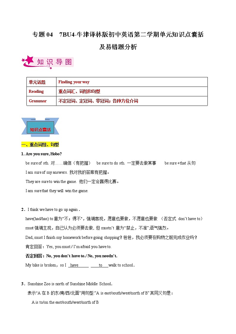 专题04 7BU4-牛津译林版初中英语第二学期单元知识点囊括及易错题分析（江苏专用）第1页