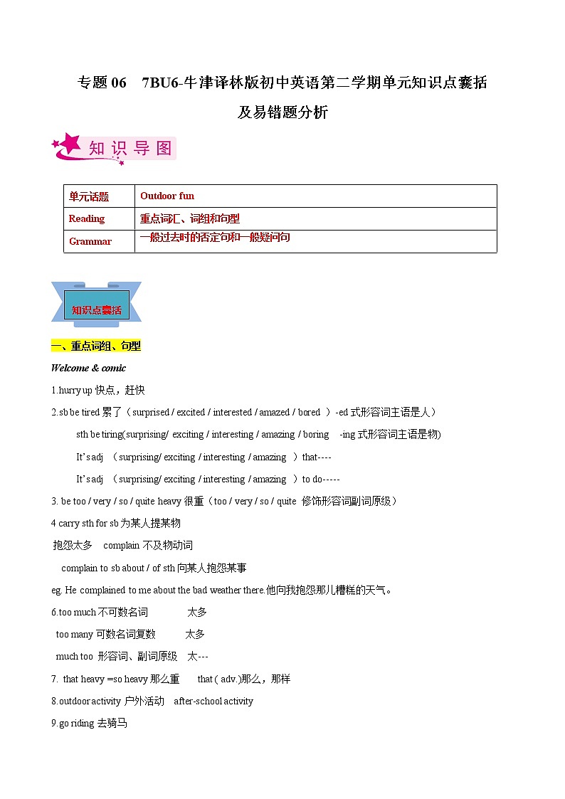 专题06 7BU6-牛津译林版初中英语第二学期单元知识点囊括及易错题分析（江苏专用）01