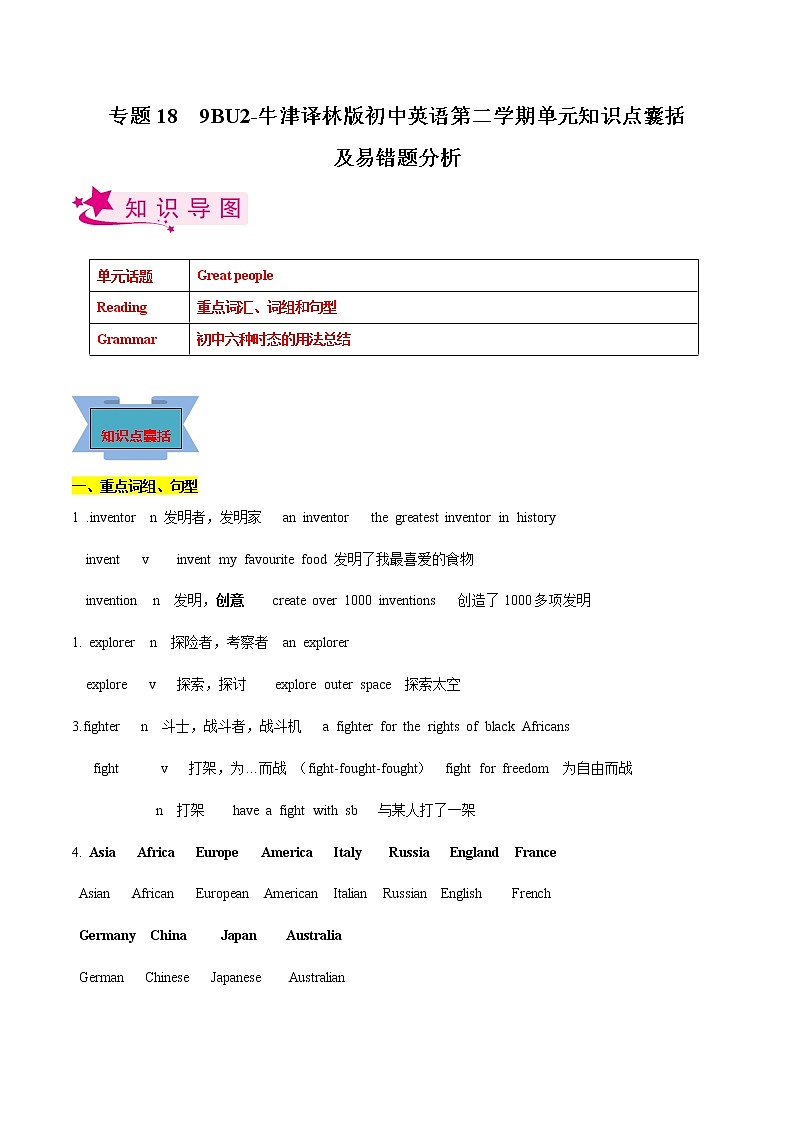 专题18 9BU2-牛津译林版初中英语第二学期单元知识点囊括及易错题分析（江苏专用）第1页