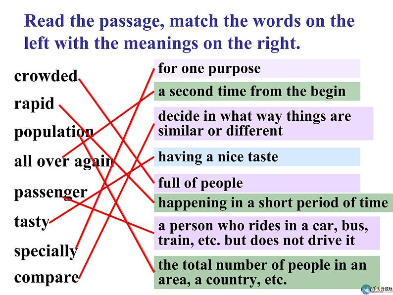 Unit4 Life on Mars Reading1课件 译林版英语 九年级下册第8页