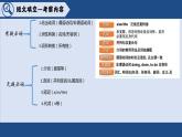 中考专题复习——短文填空分享课件PPT