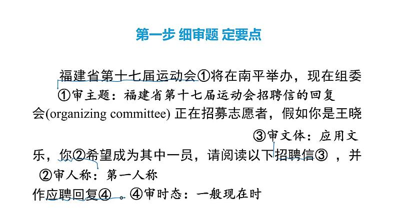 人教新目标中考英语复习--话题写作--文学艺术与体育（课件）第5页