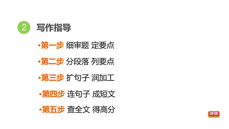 人教新目标中考英语复习--话题写作--饮食与健康（课件）04