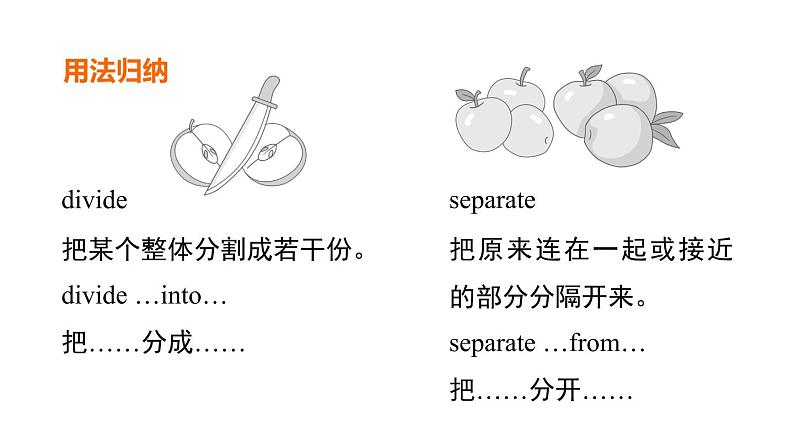 人教新目标中考英语一轮复习--课堂讲本九年级上第47课时U3T1（课件）第6页