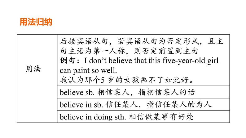 人教新目标中考英语一轮复习--课堂讲本七年级下第16课时U8T3（课件）第7页