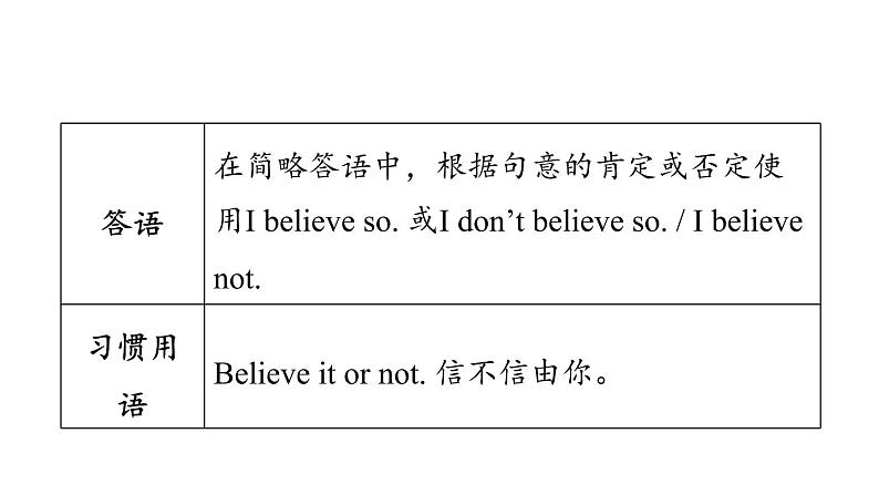 人教新目标中考英语一轮复习--课堂讲本七年级下第16课时U8T3（课件）第8页