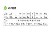 人教新目标中考英语一轮复习--课堂讲本词类--代词（课件）