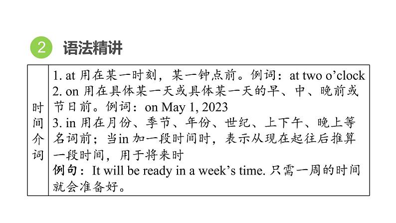 人教新目标中考英语一轮复习--课堂讲本词类--介词和介词短语（课件）04