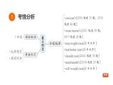 人教新目标中考英语一轮复习--课堂讲本词类--情态动词（课件）