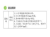 人教新目标中考英语一轮复习--课堂讲本词类--数词（课件）