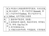 人教新目标中考英语一轮复习--课堂讲本词类--数词（课件）