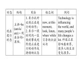 人教新目标中考英语一轮复习--课堂讲本句法--谓语动词的时态（课件）