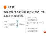 人教新目标中考英语一轮复习--课堂讲本综合--情景交际（课件）