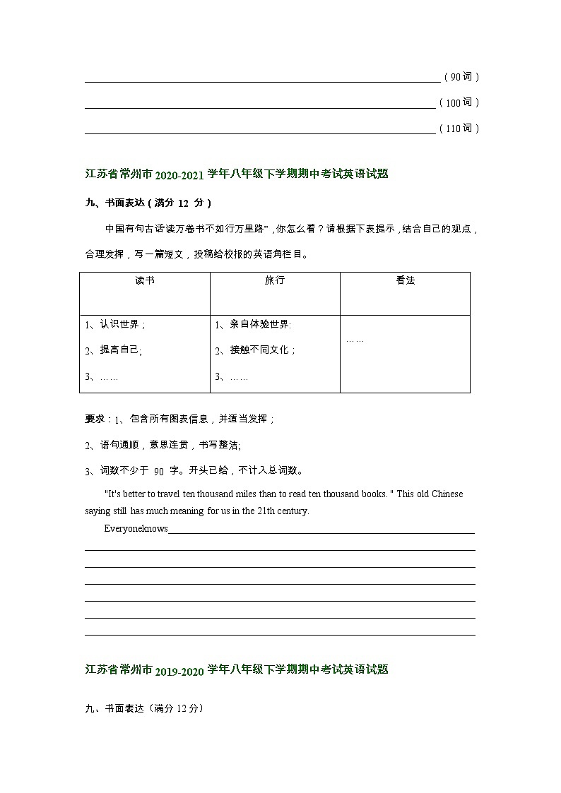 江苏省常州市近三年（2020-2022）八年级下学期期中英语试题分类汇编：书面表达第2页