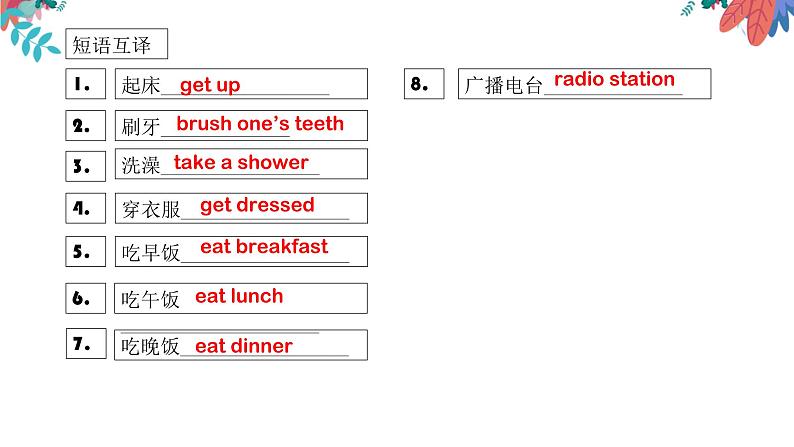 人教新目标（Go for it) 版七年级下英语unit2 sectionA 知识点精讲课件PPT第4页