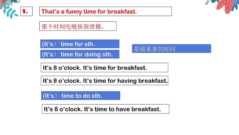 人教新目标（Go for it) 版七年级下英语unit2 sectionA 知识点精讲课件PPT第7页