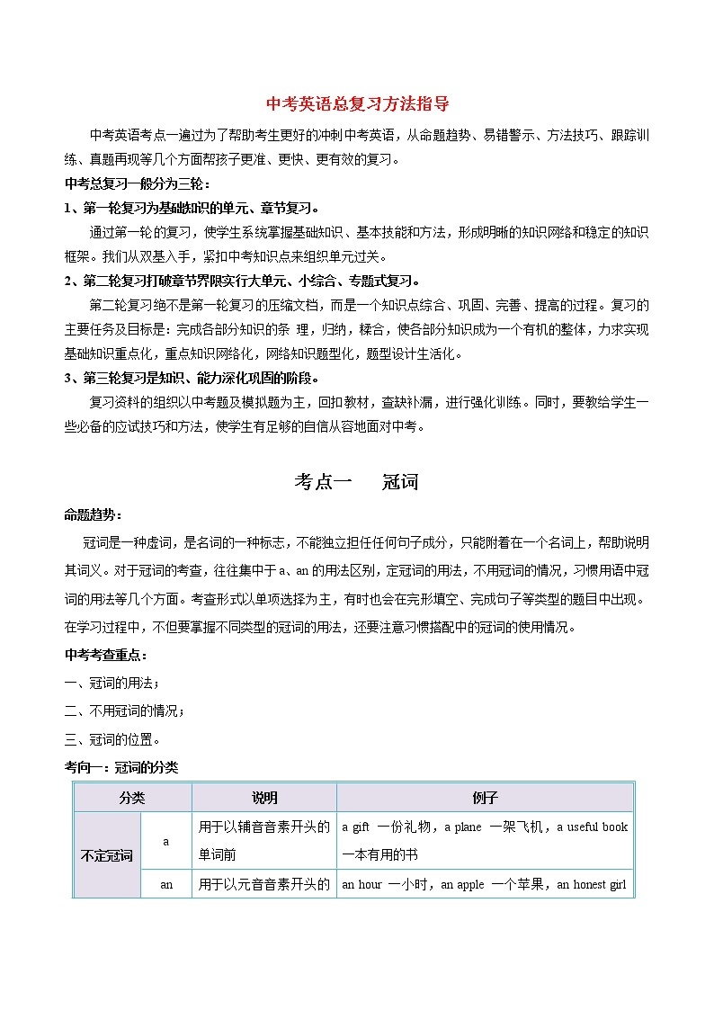 中考英语考点一遍过 考点01 冠词的用法 试卷01