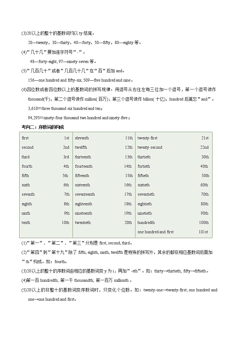中考英语考点一遍过 考点03 数词和主谓一致 试卷02