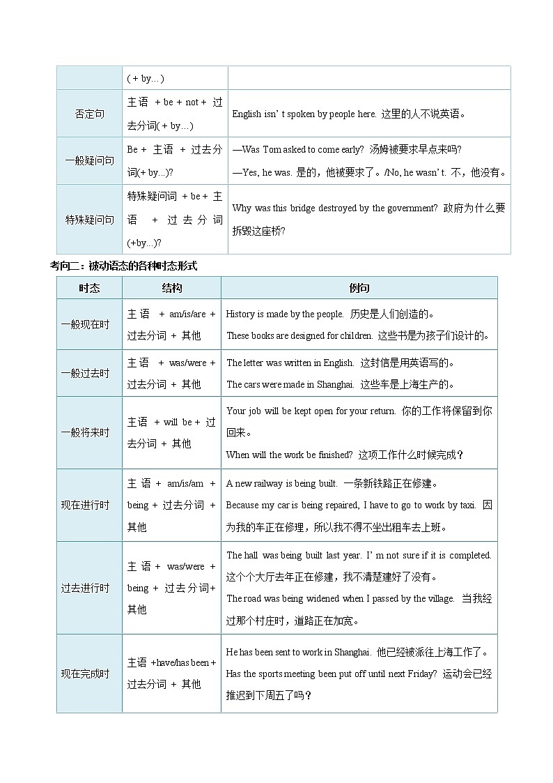 中考英语考点一遍过 考点16 被动语态（学生版）第2页