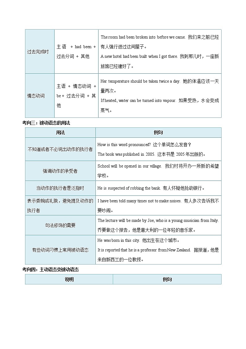 中考英语考点一遍过 考点16 被动语态（教师版含解析）第3页